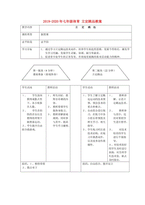 2019-2020年七年級體育 立定跳遠教案.doc