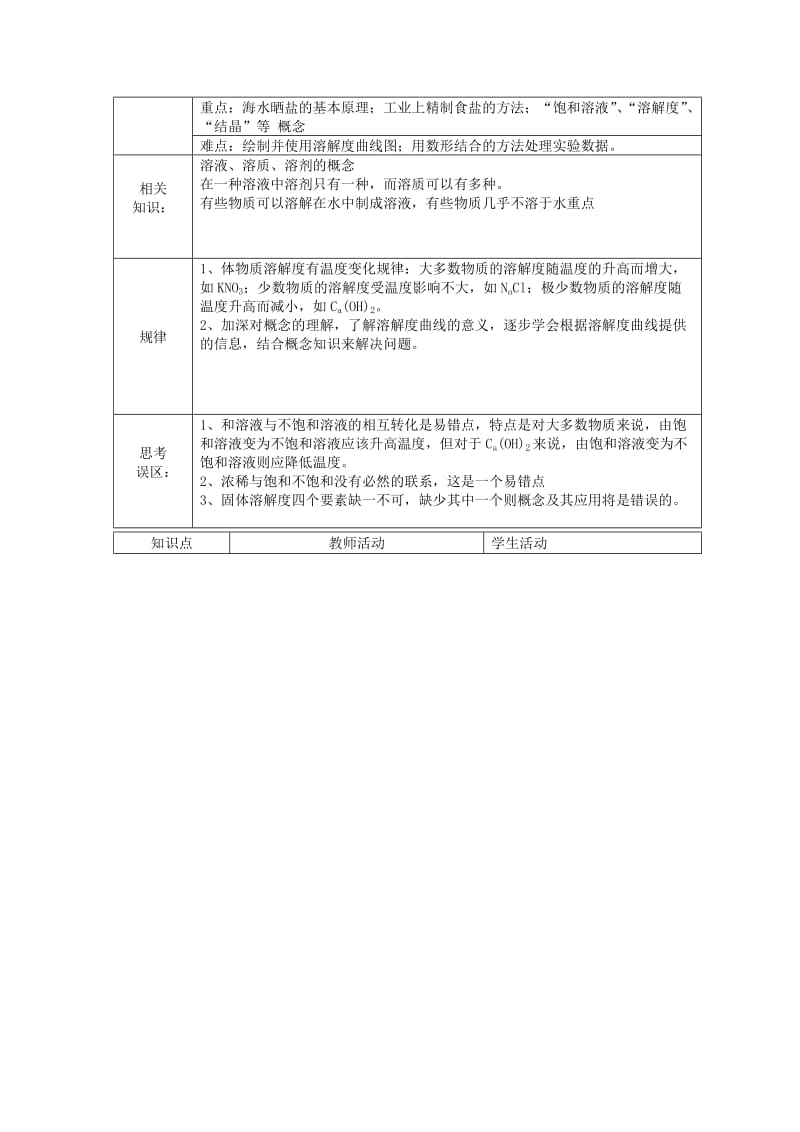 2019-2020年九年级化学全册第三单元海水中的化学第二节海水“晒盐”教案1鲁教版五四制.doc_第2页