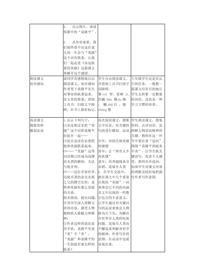 2019-2020年七年级语文下册 第17课《永远执著的美丽》教案1 上海五四制版.doc_第2页