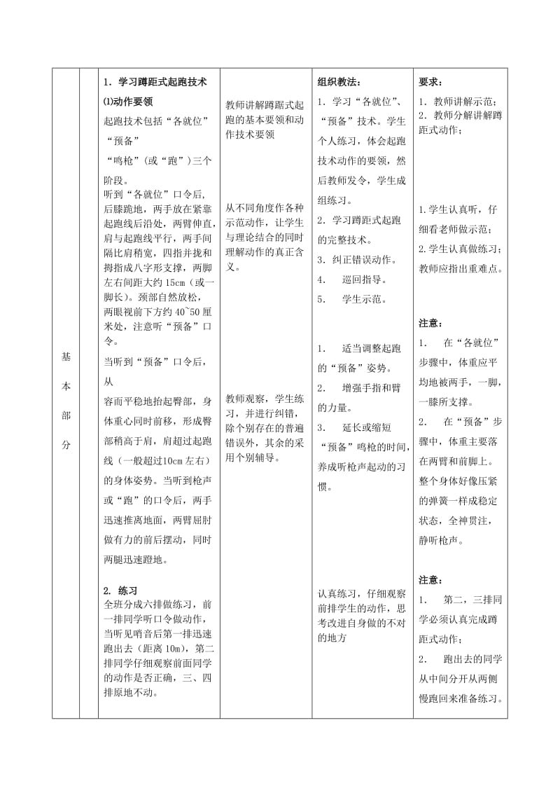 2019-2020年九年级体育上册 蹲踞式起跑教案.doc_第2页