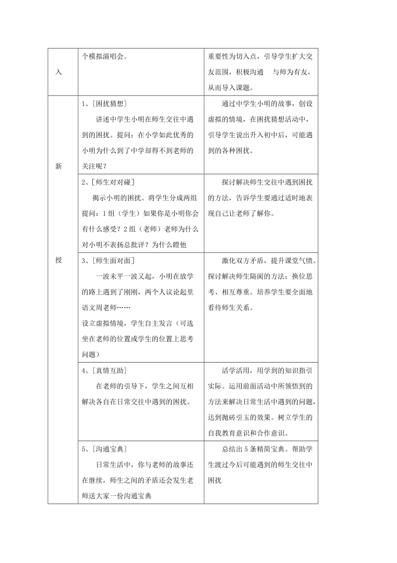 2019-2020年七年级政治上册 第7课 与师为友 第二框教案 陕教版.doc_第2页