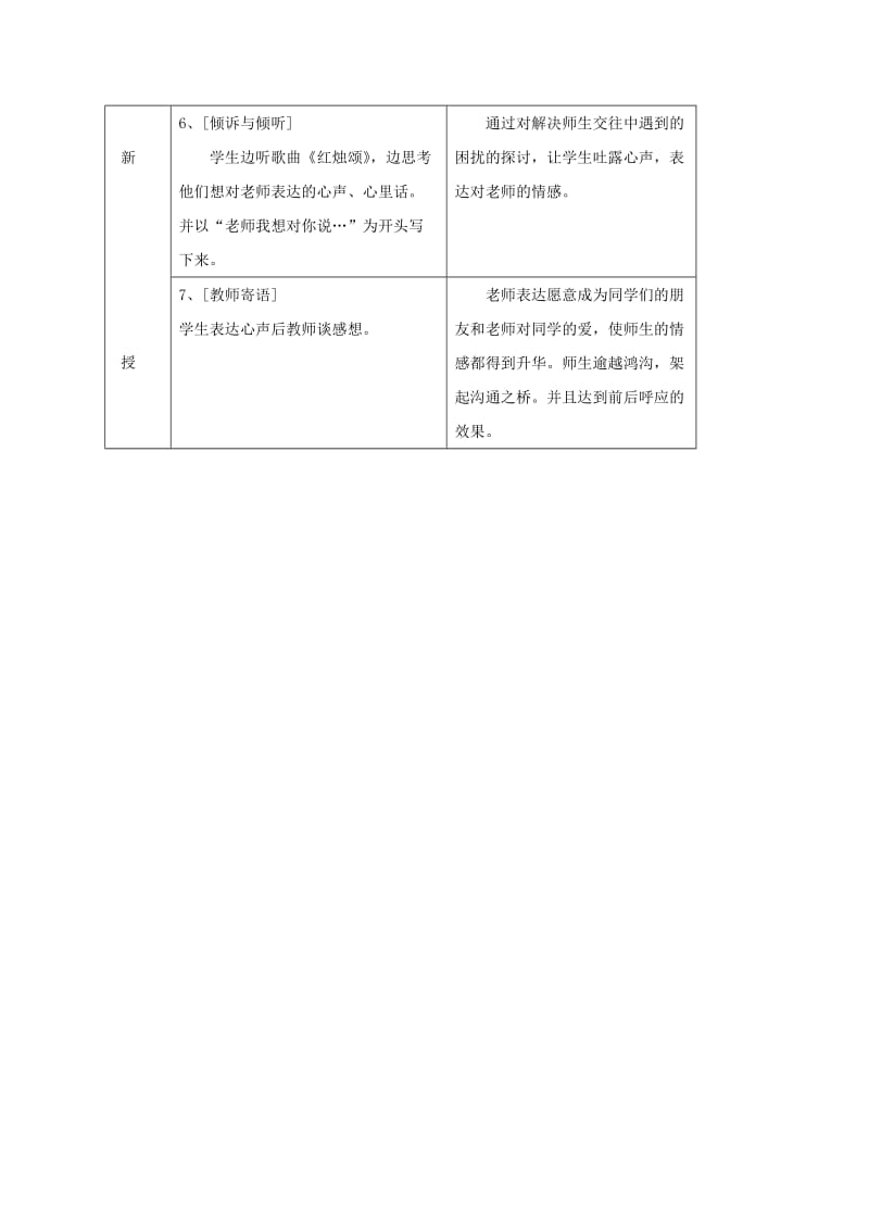 2019-2020年七年级政治上册 第7课 与师为友 第二框教案 陕教版.doc_第3页