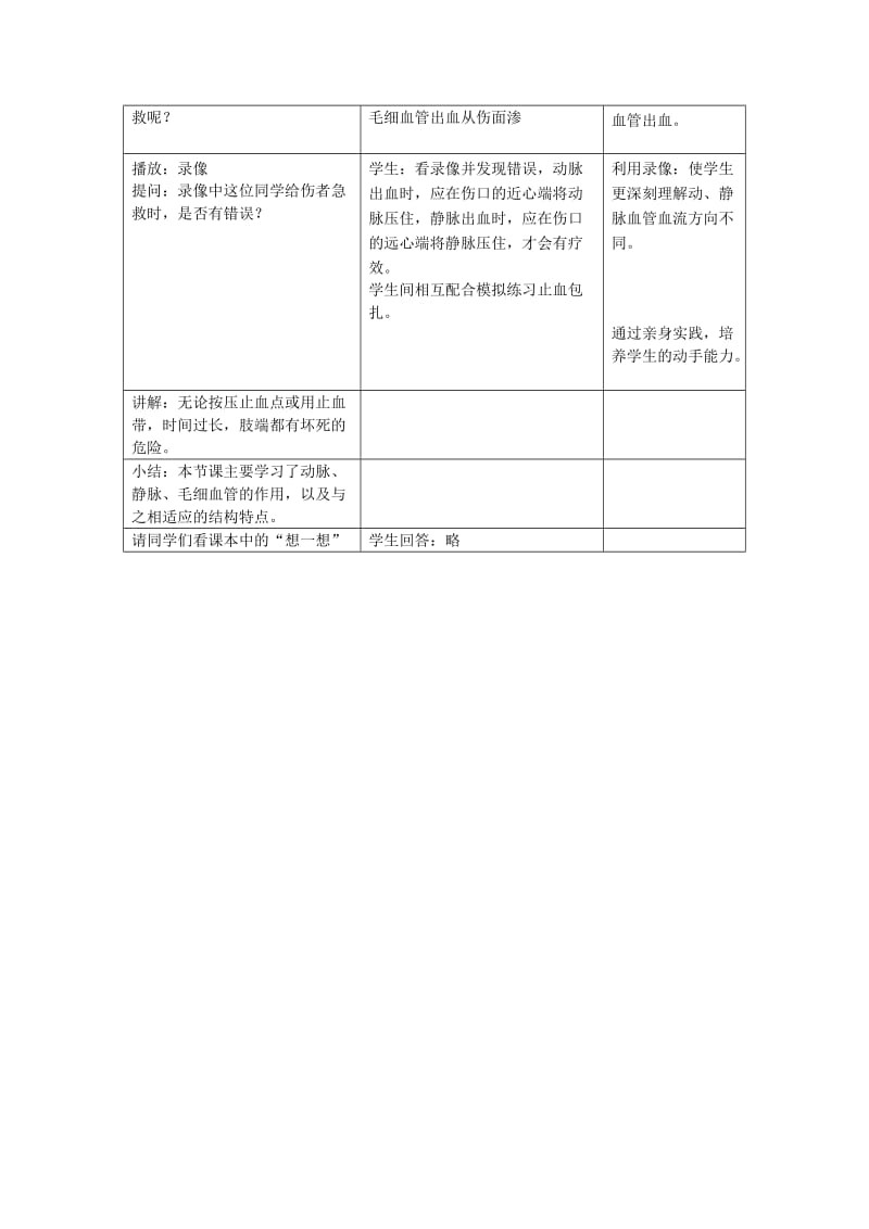 2019-2020年七年级生物下册 第二章《爱护心脏 确保运输》2.2.1 血管的作用教案 （新版）冀教版.doc_第3页