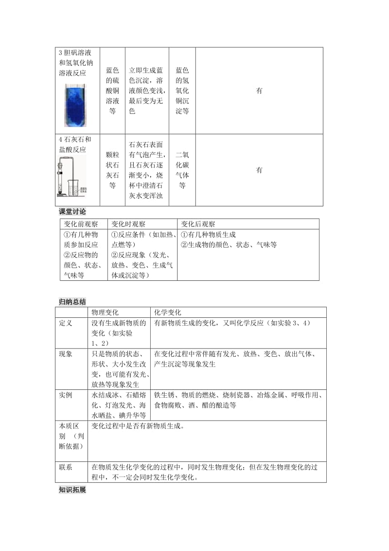 2019-2020年九年级化学上册 第1单元 课题1 物质的变化和性质教案 （新版）新人教版.doc_第2页