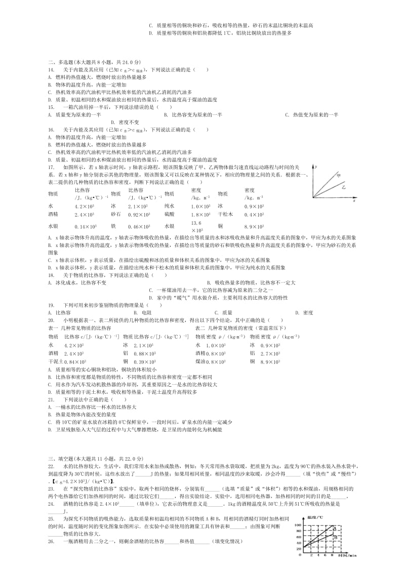 2019-2020年中考物理比热容的概念专项练习.doc_第2页