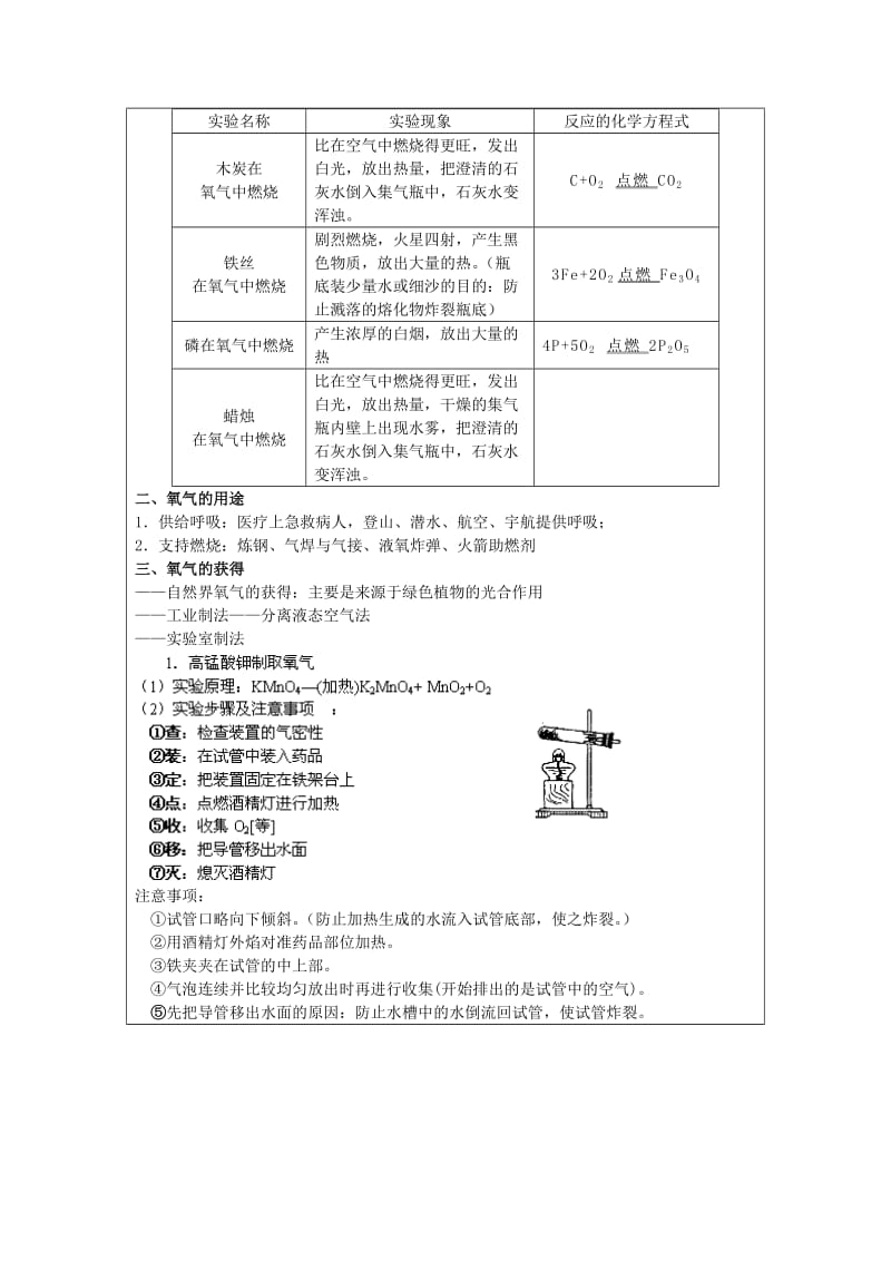 2019-2020年九年级化学上册 第二章 第一节 性质活泼的氧气教案 （新版）沪教版.doc_第2页