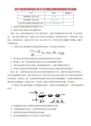 2019年高考生物總復(fù)習(xí) 第37講 細(xì)胞工程課時(shí)跟蹤檢測(cè) 新人教版.doc