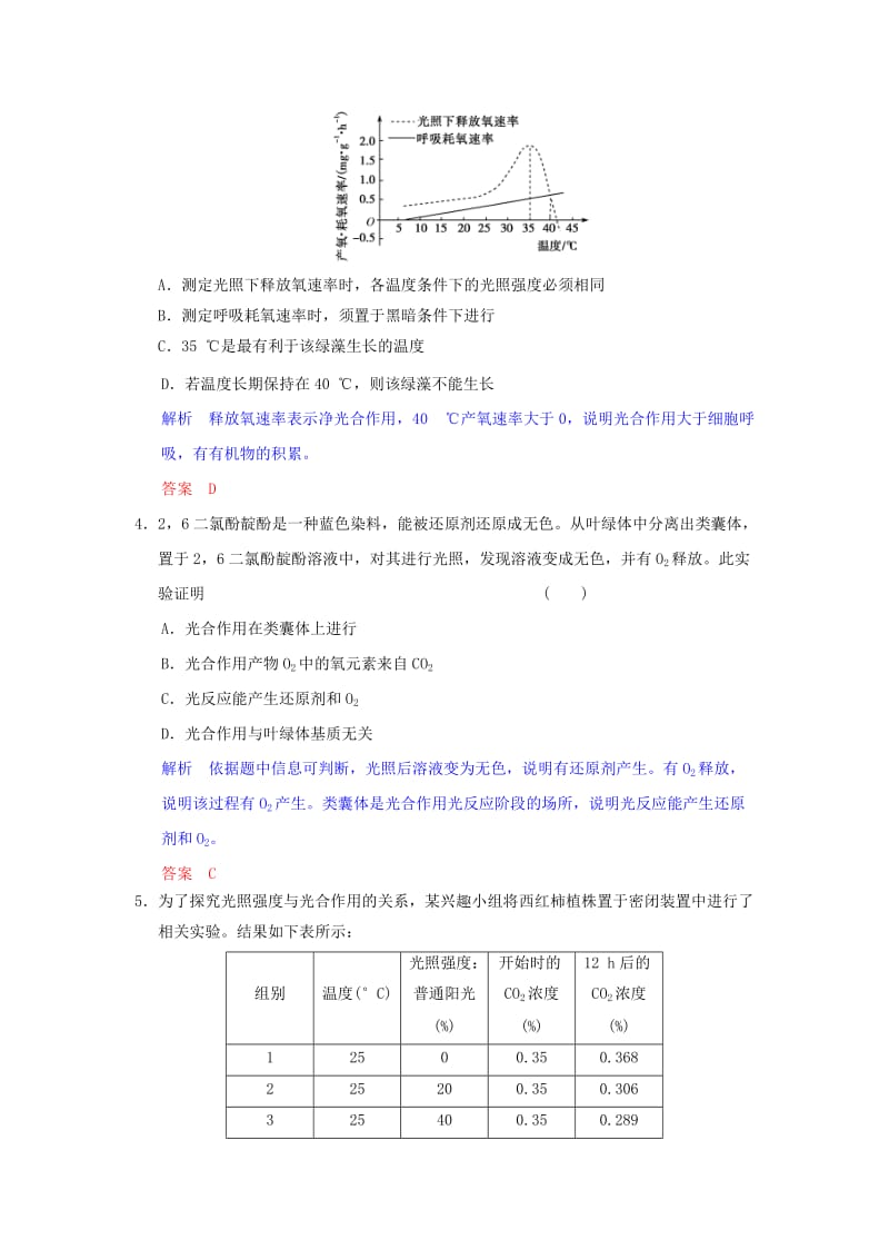 2019年高考生物一轮复习 第3单元 第3讲 光合作用课时训练 苏教版必修1.doc_第2页