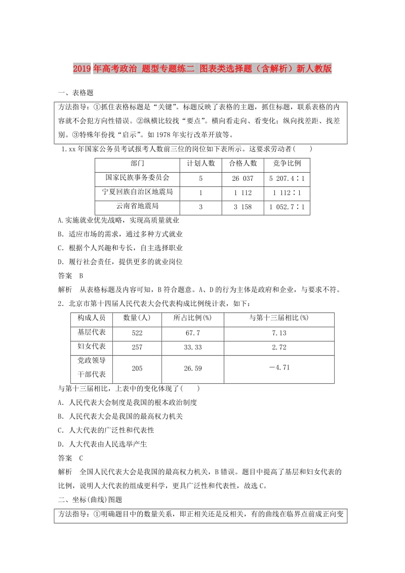 2019年高考政治 题型专题练二 图表类选择题（含解析）新人教版.doc_第1页