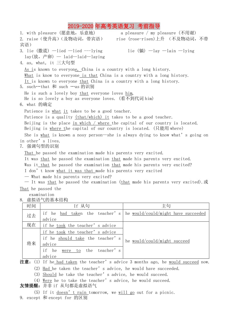 2019-2020年高考英语复习 考前指导.doc_第1页