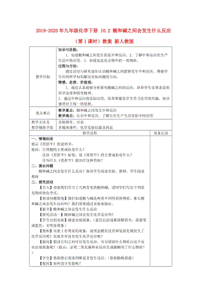 2019-2020年九年級(jí)化學(xué)下冊(cè) 10.2 酸和堿之間會(huì)發(fā)生什么反應(yīng)（第1課時(shí)）教案 新人教版.doc