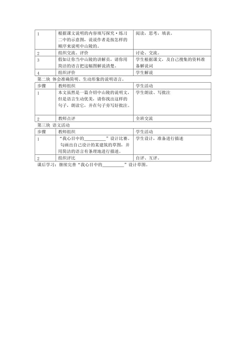 2019-2020年七年级语文下册《巍巍中山陵 》教案 苏教版.doc_第2页