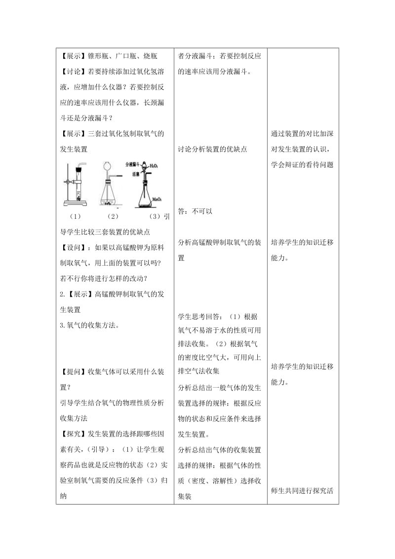 2019-2020年九年级化学上册 2.3 我们周围的空气教案（第2课时） 新人教版.doc_第2页