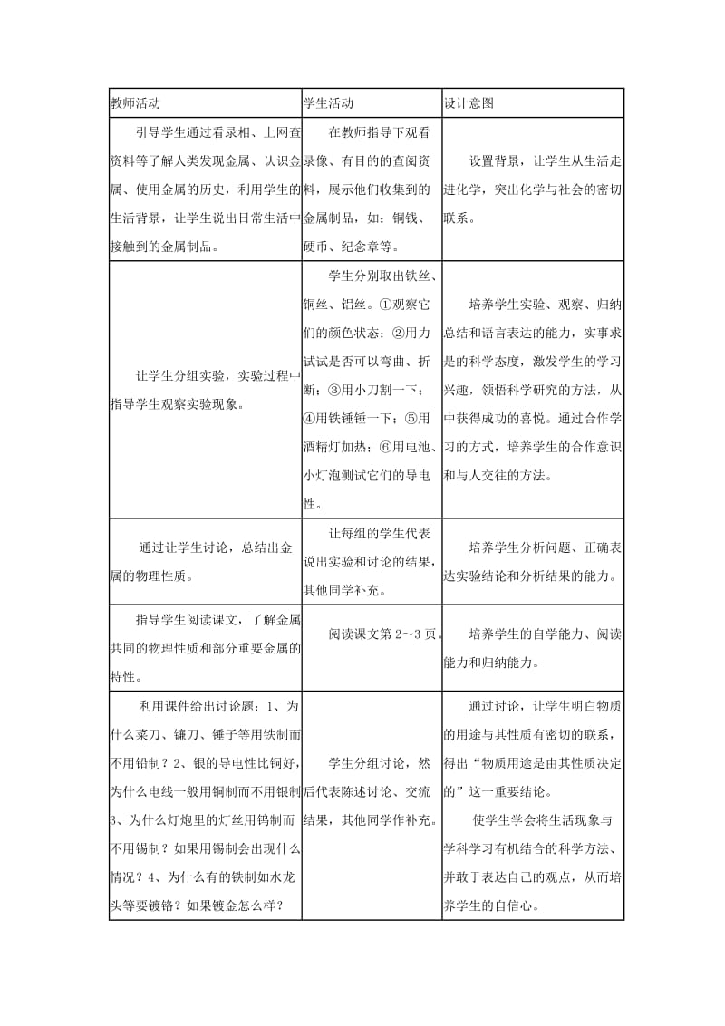 2019-2020年九年级化学下册 第八单元课题1 金属材料教案 人教新课标版.doc_第2页