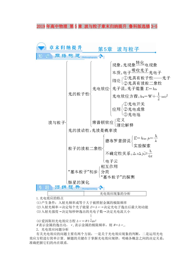 2019年高中物理 第5章 波与粒子章末归纳提升 鲁科版选修3-5.doc_第1页