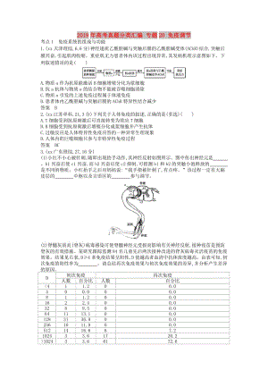 2019年高考真題分類匯編 專題20 免疫調(diào)節(jié).doc