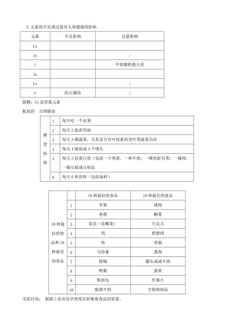 2019-2020年九年级化学全册《3.2 组成物质的化学元素（第2课时）》教案 （新版）沪教版 (II).doc_第2页