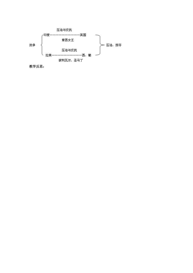 2019-2020年九年级历史上册 第16课 殖民地人民的抗争教案 新人教版(I).doc_第3页