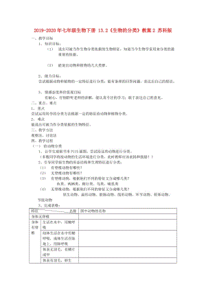 2019-2020年七年級(jí)生物下冊(cè) 13.2《生物的分類(lèi)》教案2 蘇科版.doc