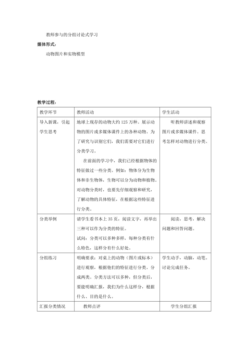 2019-2020年七年级科学上册《常见的动物》教案4 浙教版.doc_第2页