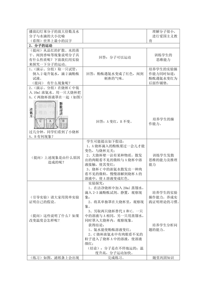 2019-2020年九年级化学上册 分子和原子的教学设计教案 人教新课标版.doc_第2页