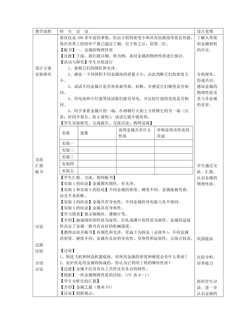 2019-2020年九年级化学下册 第八单元 金属和金属材料 课题1 金属材料教案 （新版）新人教版 (I).doc_第2页