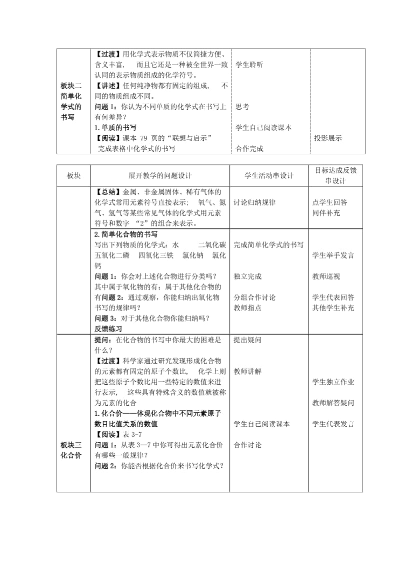 2019-2020年九年级化学下册《第四节 物质组成的表示方法》教案 新人教版.doc_第2页