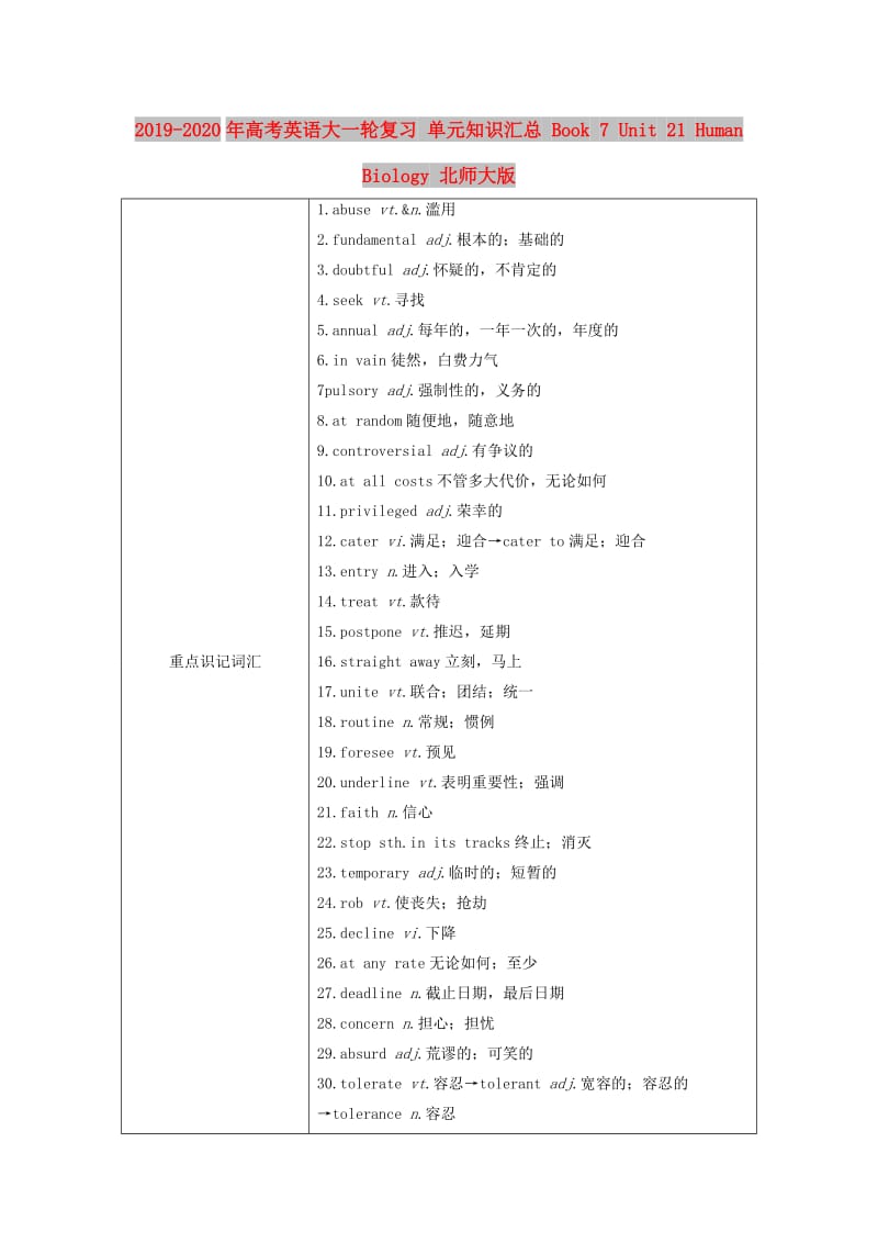 2019-2020年高考英语大一轮复习 单元知识汇总 Book 7 Unit 21 Human Biology 北师大版.doc_第1页