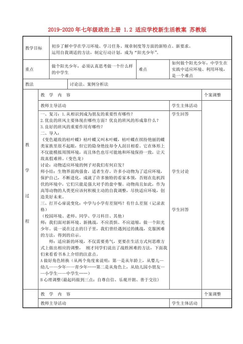 2019-2020年七年级政治上册 1.2 适应学校新生活教案 苏教版.doc_第1页