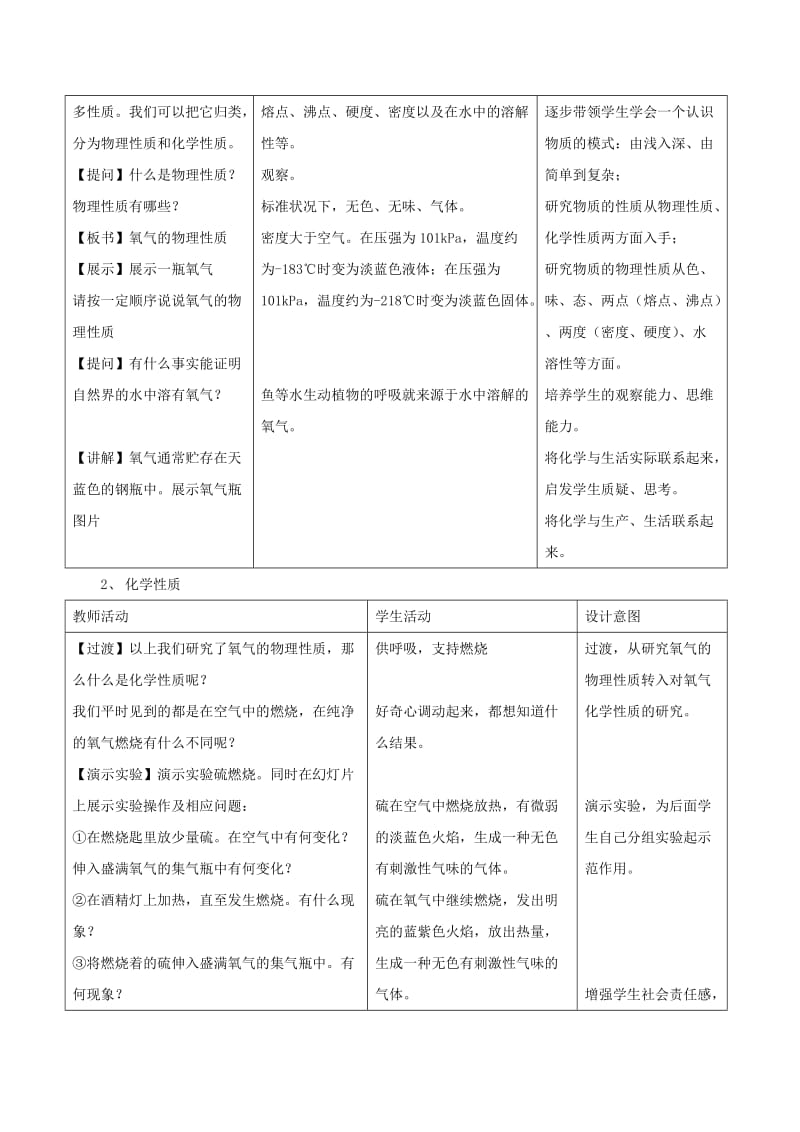 2019-2020年九年级化学上册 第二单元 课题2 氧气教案 （新版）新人教版(V).doc_第2页