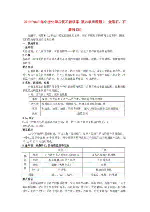 2019-2020年中考化學(xué)總復(fù)習(xí)教學(xué)案 第六單元課題1　金剛石、石墨和C60.doc