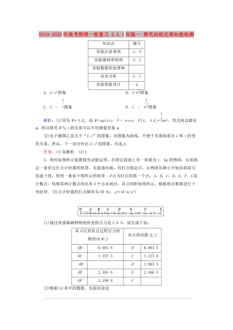 2019-2020年高考物理一轮复习 5.5.1实验一 探究动能定理知能检测.doc_第1页