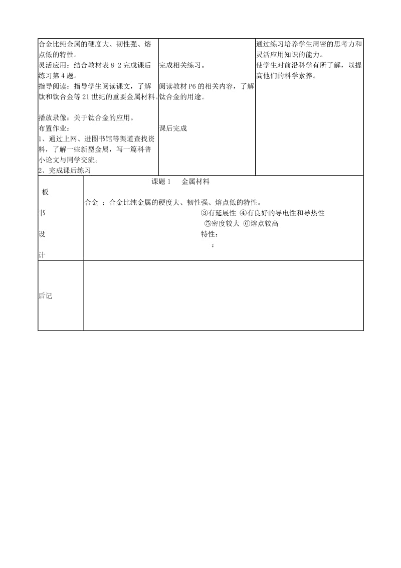 2019-2020年九年级化学下册《8.1.2 金属材料》教案 新人教版.doc_第2页