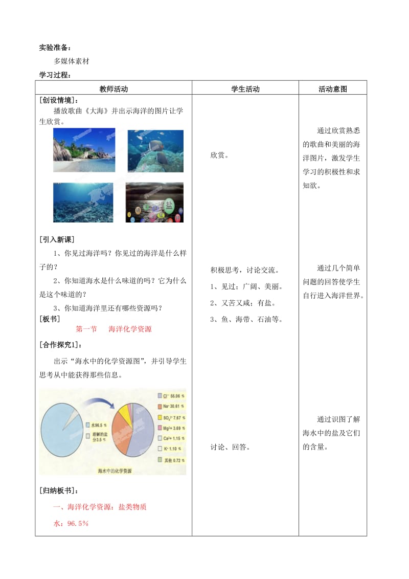 2019-2020年九年级化学全册 第八单元 第一节《海洋化学资源》（第1课时）学案 鲁教版.doc_第2页