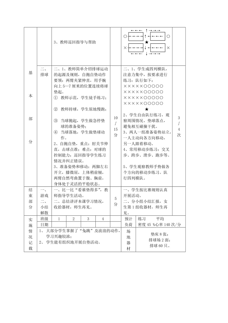 2019-2020年九年级体育 第40次课 技巧教案.doc_第2页