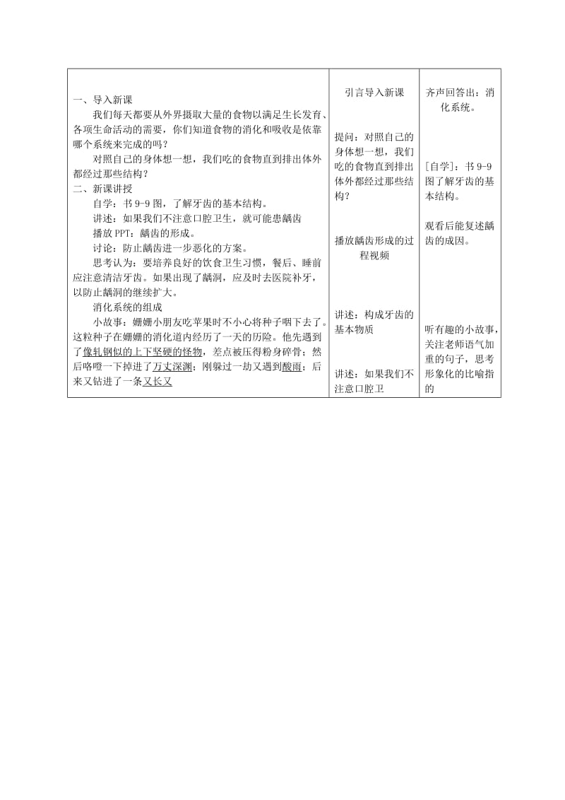 2019-2020年七年级生物下册 9.2 人体的消化与吸收（第1课时）教学案（无答案）（新版）苏教版.doc_第2页