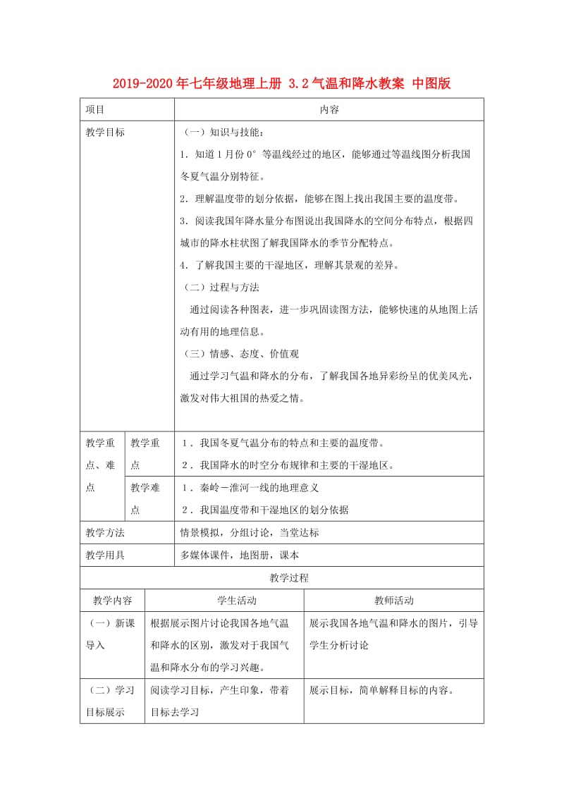 2019-2020年七年级地理上册 3.2气温和降水教案 中图版.doc_第1页