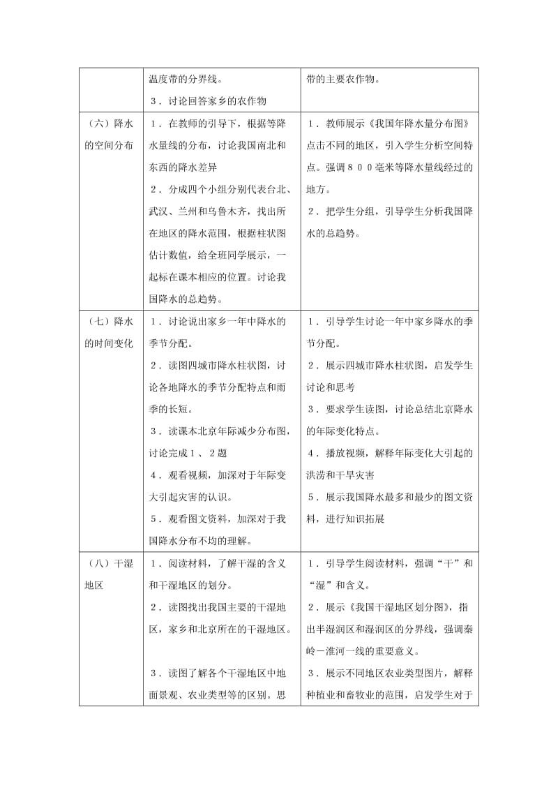 2019-2020年七年级地理上册 3.2气温和降水教案 中图版.doc_第3页