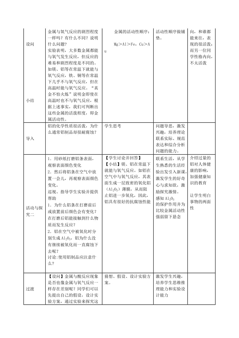 2019-2020年九年级化学下册 8.2 金属的化学性质教案 （新版）新人教版 (II).doc_第3页