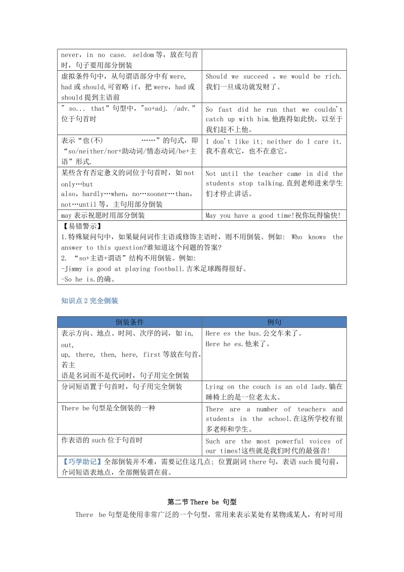 2019-2020年中考英语复习讲义 第19章 特殊句式.doc_第2页