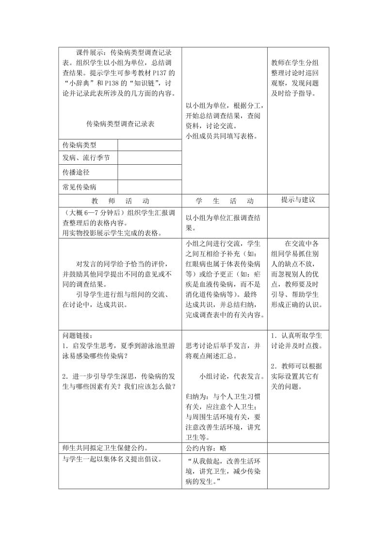 2019-2020年七年级生物下册 第六章《增强免疫 预防疾病》6.2.1 常见的传染病教案 （新版）冀教版.doc_第3页