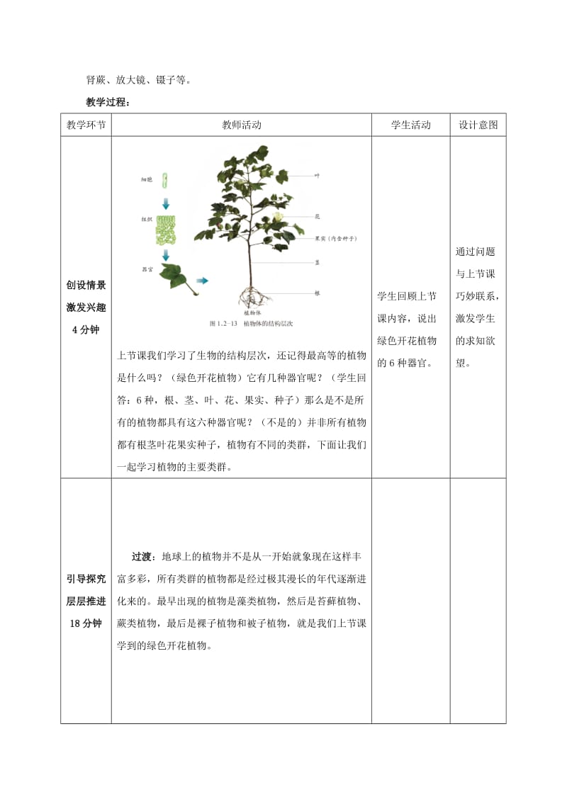 2019-2020年七年级生物上册 2.1.1 绿色植物的主要类群（第二课时）教学案（无答案）（新版）济南版.doc_第2页