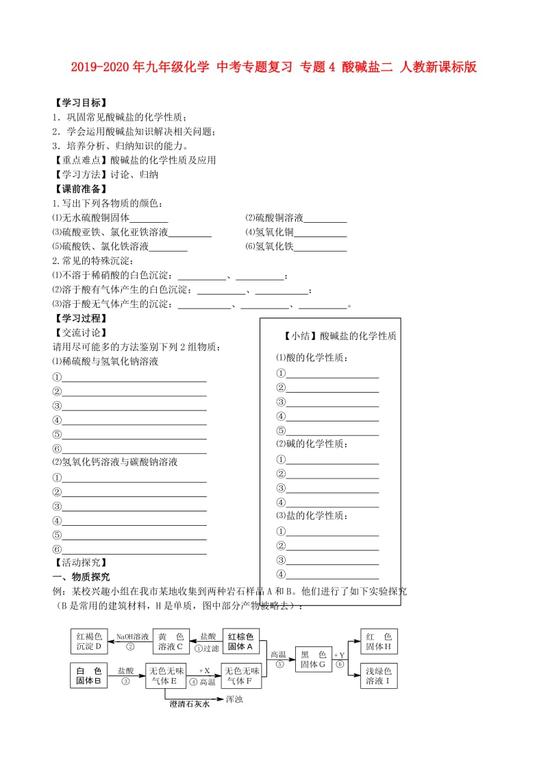 2019-2020年九年级化学 中考专题复习 专题4 酸碱盐二 人教新课标版.doc_第1页