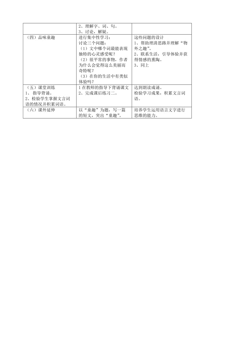 2019-2020年七年级语文上册 5《童趣》说课稿 人教新课标版.doc_第2页