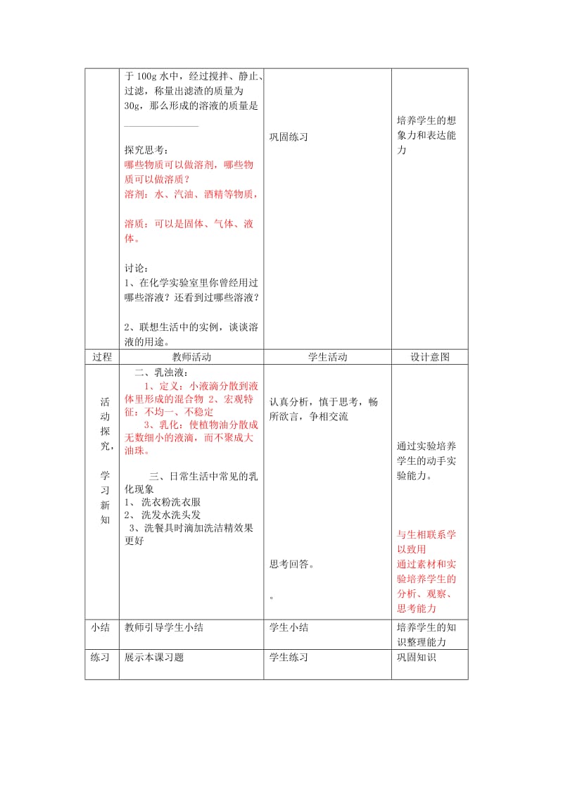 2019-2020年九年级化学全册 第一单元 溶液 第一节 溶液的形成教案 鲁教版五四制.doc_第3页