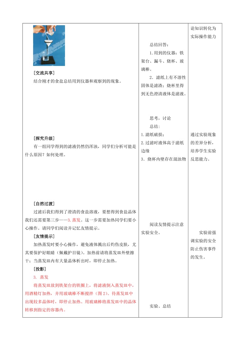 2019-2020年九年级化学全册 第八单元《到实验室去 粗盐中难溶性杂质的去除》学案 鲁教版.doc_第3页