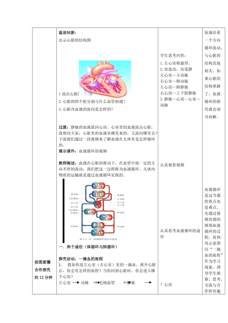 2019-2020年七年级生物下册 第3单元 第3章 第3节 物质运输的途径（第1课时）教案1 （新版）济南版.doc_第2页