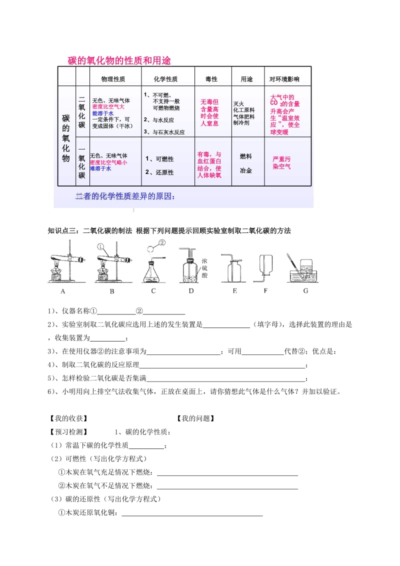 2019-2020年九年级化学上册 第六单元 碳和碳的氧化物复习预习学案 新人教版.doc_第2页