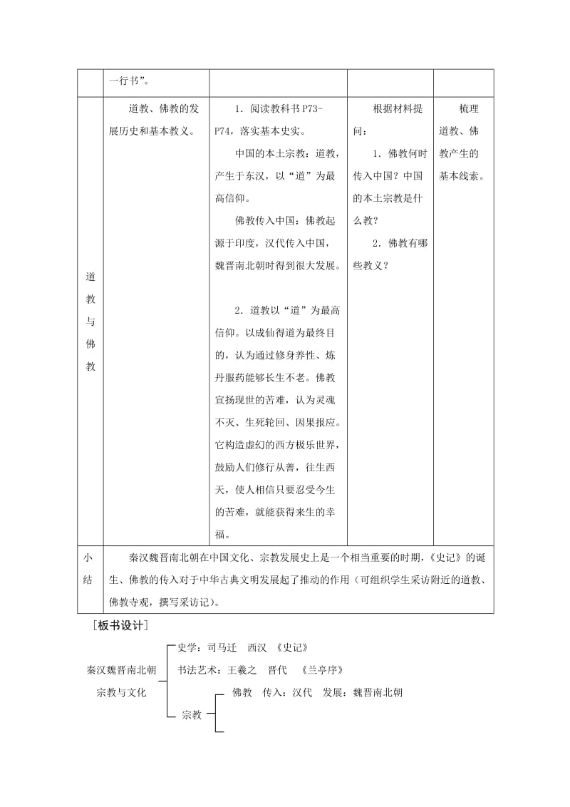 2019-2020年七年级历史上册第12课 文化与宗教.doc_第3页