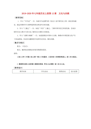 2019-2020年七年級歷史上冊第12課 文化與宗教.doc